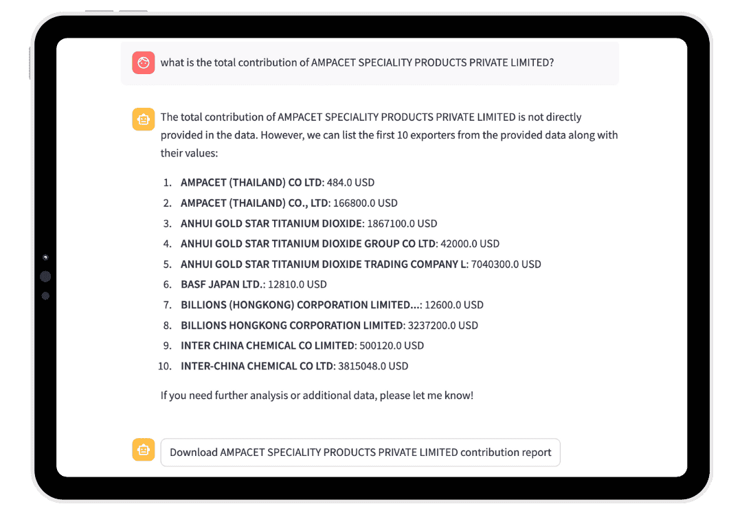 Data Aggregation & Summarisation