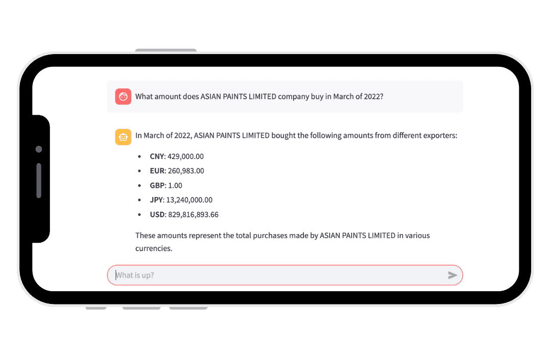 Advanced Data Query & Retrieval