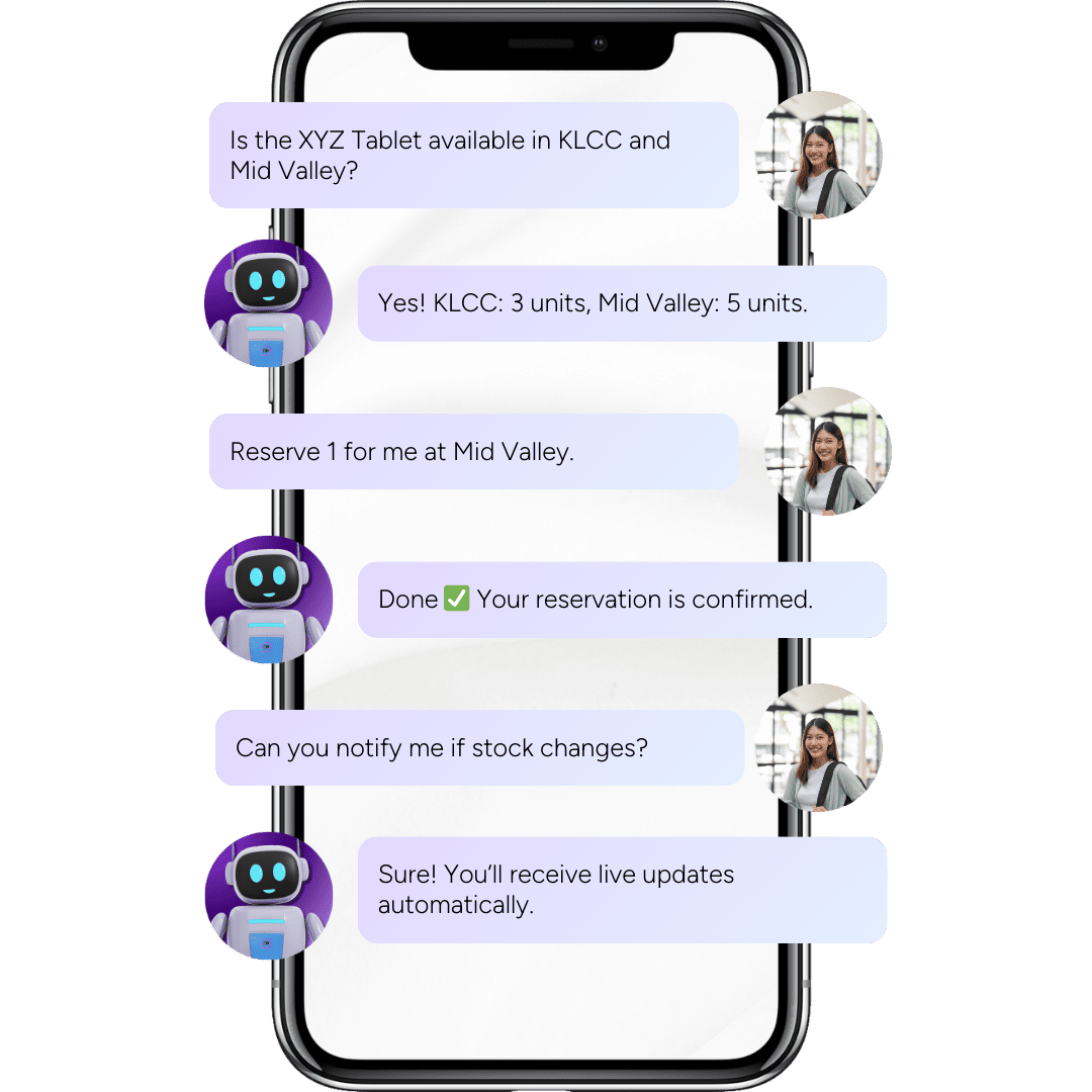 Scales Across Outlets & Channels